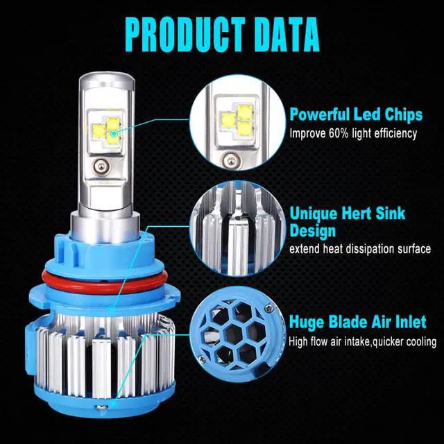 Alt view image 3 of 7 - 9007/HB5 Hi/Lo LED Headlight Bulb, 70W 7200Lumens Extremely Brigh Convex LED Chilps Conversion Kit (6000K Cool White)   - 2 Year Warranty