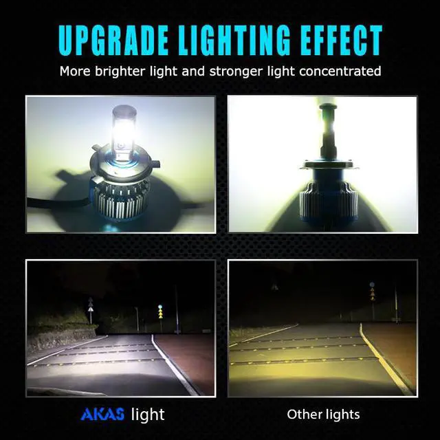 Alt view image 5 of 7 - H4(HB2/9003) Hi/Lo LED Headlight Bulb, 70W 7200Lumens Extremely Brigh Convex LED Chilps Conversion Kit (6000K Cool White)   - 2 Year Warranty