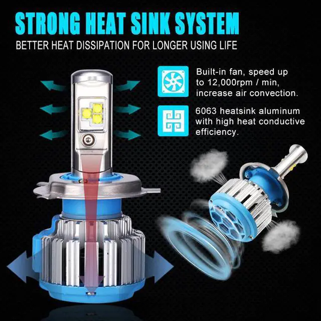 Alt view image 4 of 7 - H4(HB2/9003) Hi/Lo LED Headlight Bulb, 70W 7200Lumens Extremely Brigh Convex LED Chilps Conversion Kit (6000K Cool White)   - 2 Year Warranty