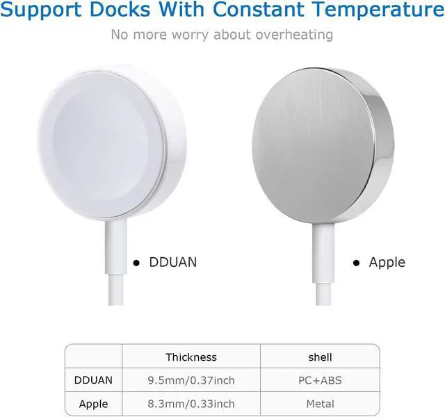 Alt view image 5 of 7 - ESTONE iWatch Charger, MFi Certified,1.0ft(0.3M) Magnetic Charging Cable Cord Compatible Apple Watch/iWatch Series 1/2/3 (38mm & 42mm) Portable Charger