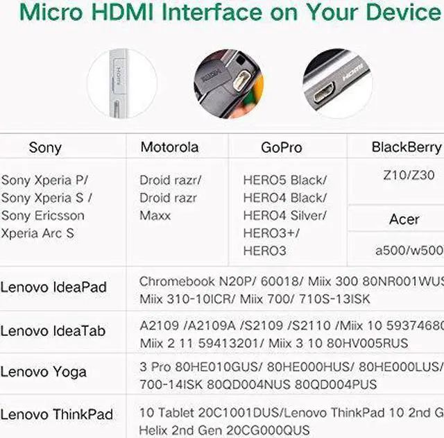 Alt view image 4 of 7 - ESTONE Micro HDMI to HDMI Cable, High-Speed HDTV HDMI to Micro HDMI Cable Supports Ethernet, 3D, 4K and Audio Return for GoPro Hero 5/6, Tablets, Cameras, Laptop-(3.3ft, 1m)