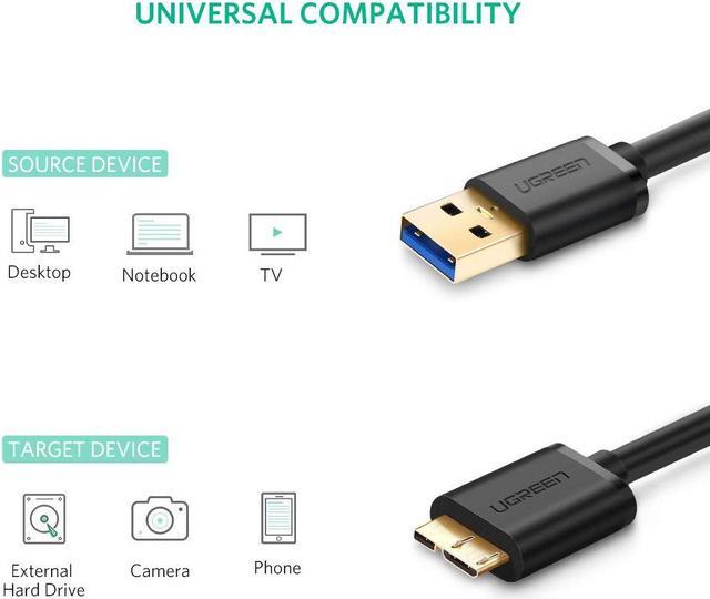 UGREEN Cable Micro B para Disco Duro Externo, Cable USB 3.0 Tipo A a Micro  B 5 Gbps Compatible con Galaxy Note 3/S5, Toshiba Canvio Basic, Seagate