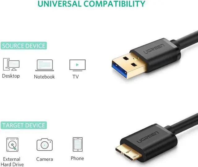 Alt view image 2 of 7 - ESTONE USB 3.0 A Male to Micro B Cable for WD Western Digital My Passport and Elements hard drives,Toshiba Canvio, Seagate FreeAgent and more Support Data Sync & Charging (1.5ft, 0.5maters)