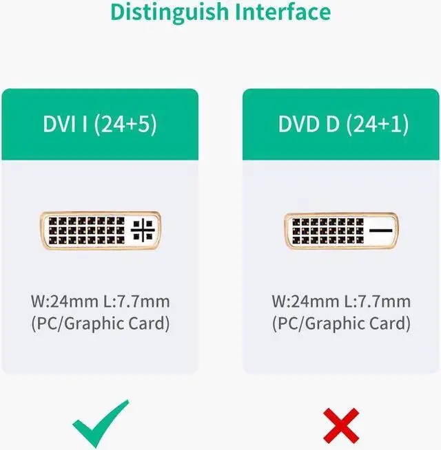 Alt view image 3 of 7 - ESTONE High Speed Bi-Directional HDMI Male to DVI-D(24+5) Female Adapter for Xbox One, PS4, PS3, Apple TV, Roku, HDTV, Plasma, DVD and Projector (Black)