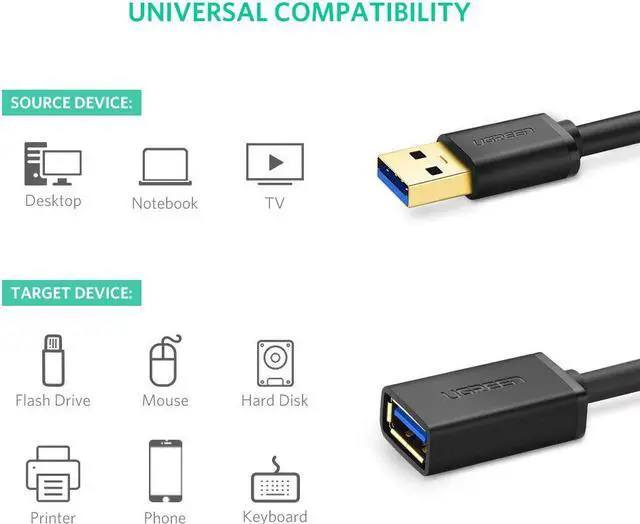 Alt view image 2 of 8 - ESTONE 2-PACK USB 3.0 Extension Cable for Playstation, Xbox, USB Flash Drive, Card Reader, Hard Drive, Keyboard, Printer, Camera- (2 PACK, 1.5FT)