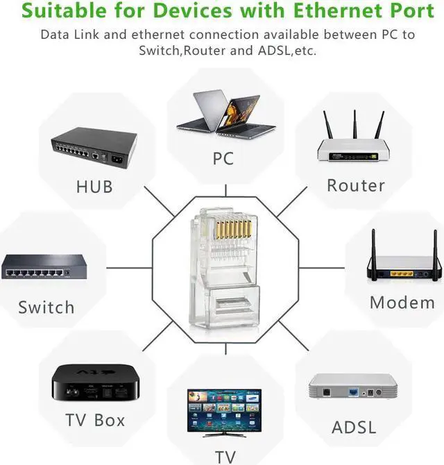 Alt view image 5 of 7 - ESTONE 50-Piece CAT5 CAT5E Crimp Modular Connector RJ45 Connector Ethernet Network Cable Plug Crystal 8P8C