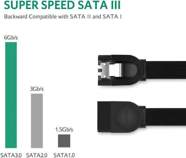 Alt view image 5 of 7 - ESTONE  SATA III Cable,  [3-Pack] 18-inch SATA III 6.0 Gbps 7pin Female to Female Data Cable with Locking Latch