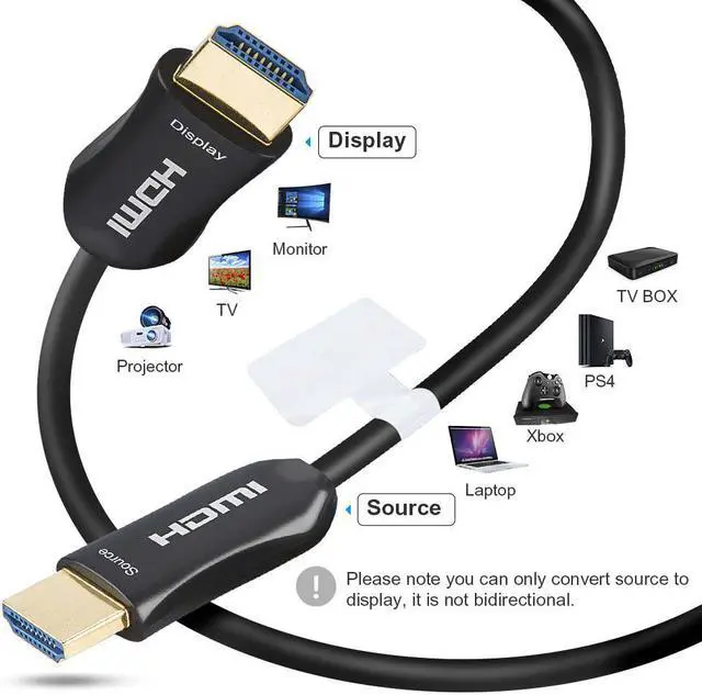 Alt view image 2 of 7 - ESTONE HDMI Fiber Cable 4K60HZ HDR Light Speed HDMI2.0b Cable, Supports 18.2 Gbps, Ultra Slim, Dolby Vision, ARC, HDCP2.2, 4:4:4/4:2:2/4:2:0 and Flexible HDMI Optic Cable - 10ft(3meters)