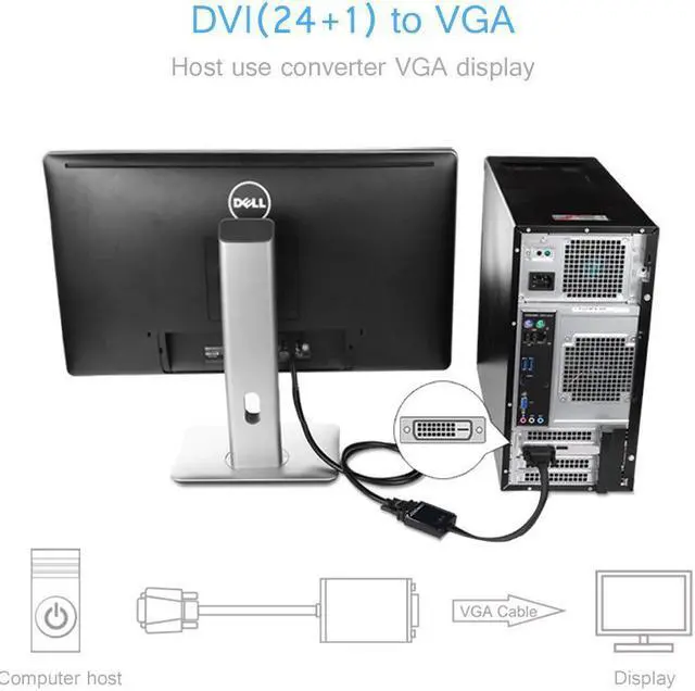 Alt view image 2 of 8 - ESTONE DVI to VGA Adapter, DVI 24+1 DVI-D Dual Link to VGA Male to Female 1080P Video Cable Converter for Gaming, DVD, Laptop, HDTV Projector & Other DVI Enabled Devices
