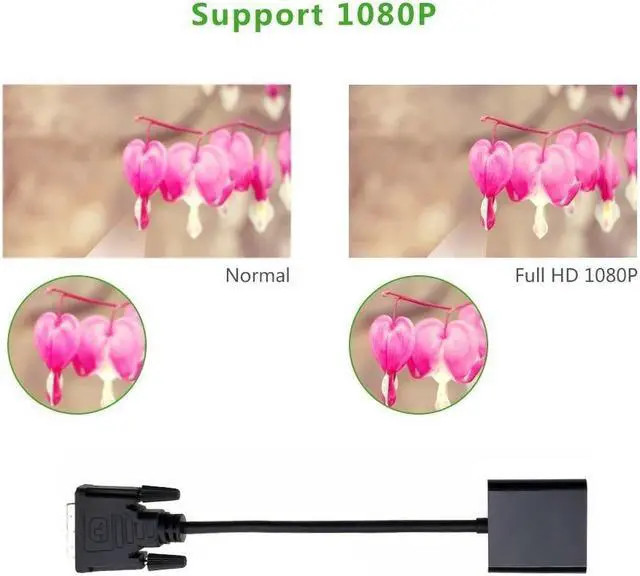 Alt view image 7 of 8 - ESTONE DVI to VGA Adapter, DVI 24+1 DVI-D Dual Link to VGA Male to Female 1080P Video Cable Converter for Gaming, DVD, Laptop, HDTV Projector & Other DVI Enabled Devices