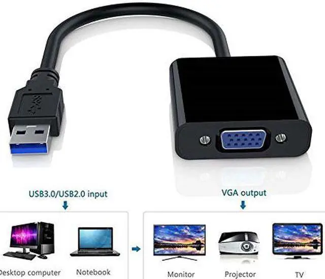 Main image of ESTONE USB 3.0 to VGA Adapter, USB 3.0 to VGA Adapter Multi-Display Video Converter- PC Laptop Windows 7/8/8.1/10,Desktop, Laptop, PC, Monitor, Projector, HDTV, Chromebook, No Need CD Driver. (Black)