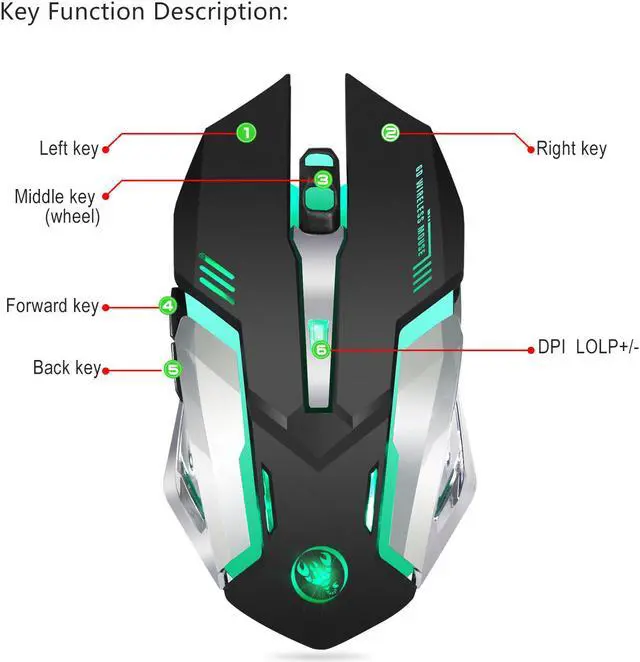 Alt view image 4 of 7 - ESTONE M10 Rechargeable 2.4Ghz Wireless Gaming Mouse with USB Receiver,7 Colors Backlit for Macbook, Computer PC, Laptop (600Mah Lithium Battery) (Black)