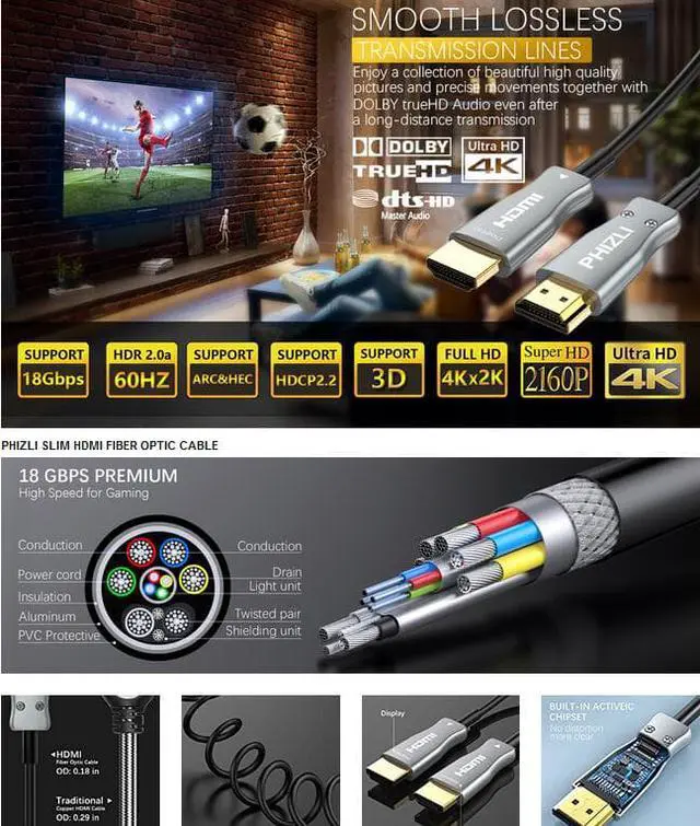 Alt view image 2 of 7 - ESTONE Fiber HDMI Cable 4K 60Hz,Fiber Optic HDMI 2.0b Cable Supports High Speed 18.2Gbps,HDR,ARC Subsampling 4:4:4/4:2:2/4:2:0 Slim and Flexible HDMI Fiber Cable with Fiber optic technology, 10M/33ft