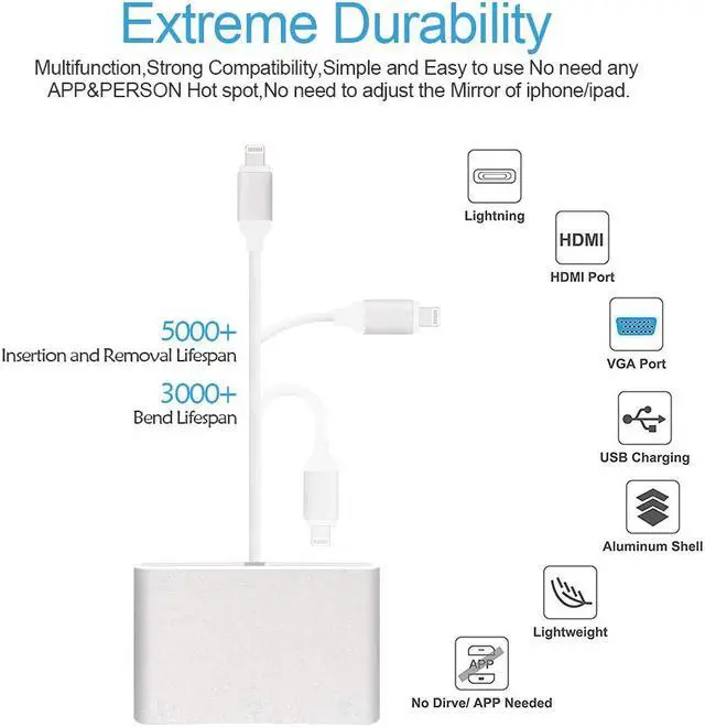 Alt view image 3 of 7 - ESTONE HDMI VGA AV Adapter Conventor, Compatible with iPhone Xs(Max)/XR/X/8/7/6/5 and Plus Series iPad iPod to HDTV Projector Monitor (HD)