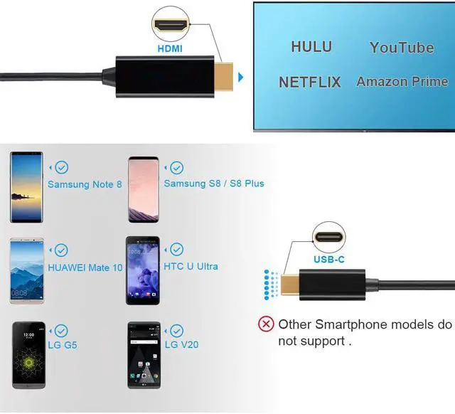 Alt view image 5 of 8 - ESTONE USB C to HDMI Cable Adapter, 4K@60Hz Cable Adapter(Thunderbolt 3 Compatible) for iPad Pro,MacBook Pro 2018 iMac, ChromeBook Pixel, Galaxy S9 Note9 S8 Surface Book hdmi USB-c , 7ft/1.8M, Black