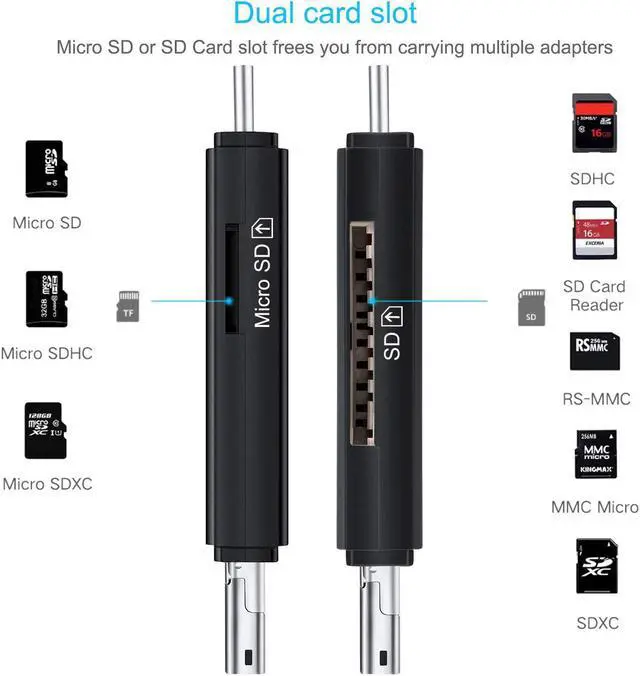 Alt view image 3 of 7 - ESTONE SD Card Reader, USB 3.0/Type C/Micro-USB SD/Micro SD Card Reader OTG Adapter for TF, SD, Micro SD, SDXC, SDHC, MMC, RS-MMC, Micro SDXC, Micro SDHC, UHS-I for Mac, Windows, Linux, PC, Laptop
