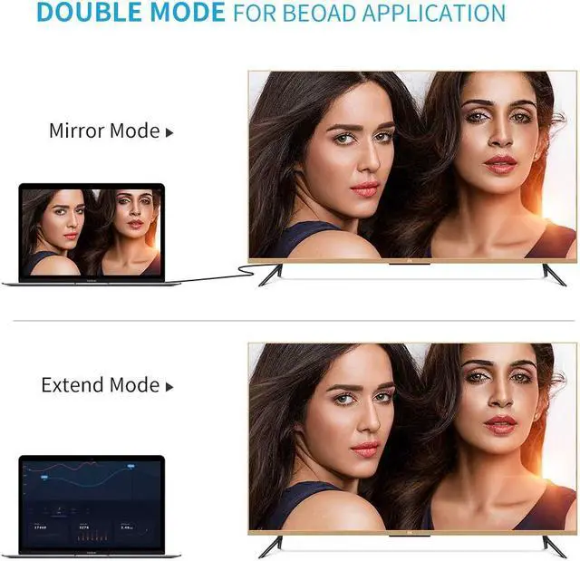 Alt view image 5 of 7 - ESTONE Fiber 4K HDMI Cable 60Hz HDMI 2.0 Cable HDR, ARC, UHD,HDCP2.2, 3D, High Speed 18Gbps Subsampling 4:4:4 Slim and Flexible HDMI Fiber Optic Cable,(2M,6.6ft)