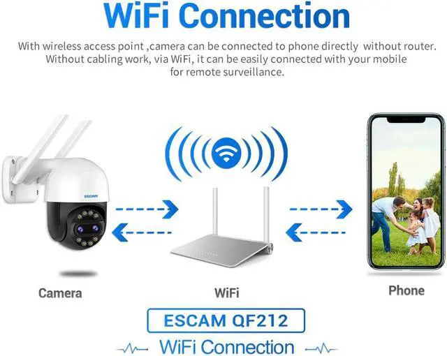 Alt view image 6 of 7 - ESCAM QF212 4MP 8Xzoom far&close two lens two screens viewing Pan/Tilt AI Humanoid Detection Auto Tracking Cloud Storage Waterproof WiFi IP Camera with Two Way Audio Night Vision
