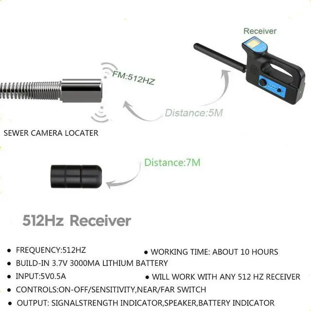 Alt view image 3 of 7 - 512HZ Locator Receiver for Sewer Drain Pipe Pipeline Endoscope Inspection Camera Head, sond transmits a 512Hz signal that locator, allowing you to pinpoint the transmittersposition underground