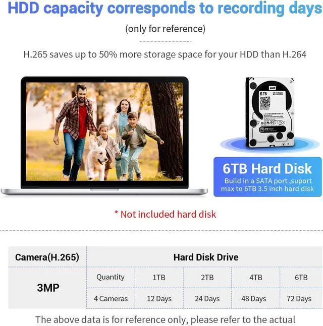 Alt view image 6 of 7 - WNK714 Wireless Security System Camera Monitoring kit,8CH NVR 1pcs + 4pcs 3MP Dome Indoor Camera, Dual Light Source, 2-Way Audio IR Motion Detection Alarm Push, Night Vision Remote Camera kit