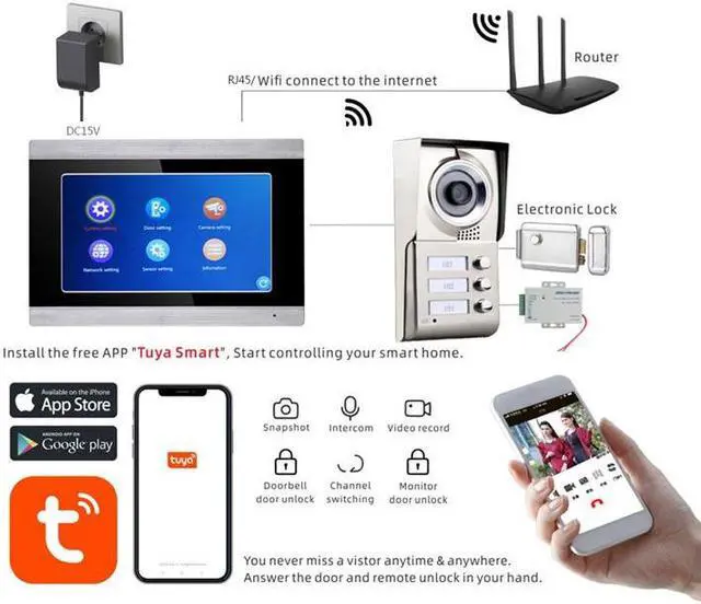 Alt view image 6 of 7 - 7" HD Screen Wired WiFi Door Phone System Doorbell Home Apartment Video Intercom System, Remote Phone Tuya APP Control unlocking, Video Recording, 2-Way Audio, Motion Detection, 1 doorbell + 3 monitor