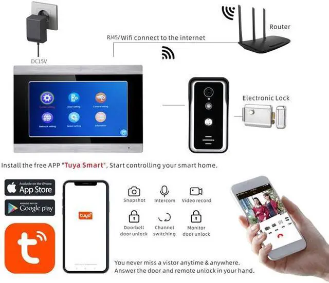 Alt view image 2 of 7 - 7" HD Monitor Wired WiFi Door Phone System Doorbell Home Apartment Video Intercom System,Phone Tuya APP Remote Control Unlocking, Video Recording, 2-Way Audio, Motion Detection, 1 doorbell + 1 monitor