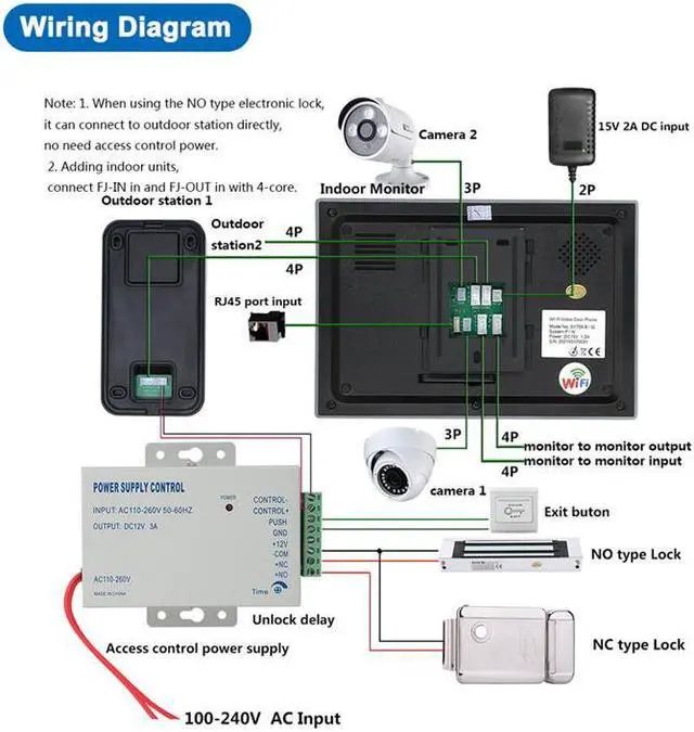Alt view image 4 of 7 - 7" HD Monitor Wired WiFi Door Phone System Doorbell Home Apartment Video Intercom System,Phone Tuya APP Remote Control Unlocking, Video Recording, 2-Way Audio, Motion Detection, 1 doorbell + 1 monitor