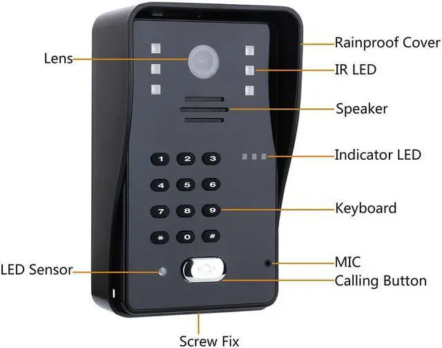 Alt view image 7 of 7 - 7" HD Monitor Wired WiFi Door RFID System Doorbell Home Apartment Video Intercom System, Tuya APP Phone Remote Control Unlocking, Video Recording 2-Way Audio Motion Detection, 1 doorbell + 1 monitor