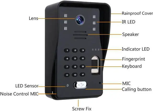 Alt view image 5 of 7 - 7" HD Monitor Wired WiFi Door RFID Fingerprint Doorbell Home Video Intercom System, Tuya APP Phone Remote Control Unlocking, Video Recording 2-Way Audio Motion Detection,1 doorbell + 2 monitor