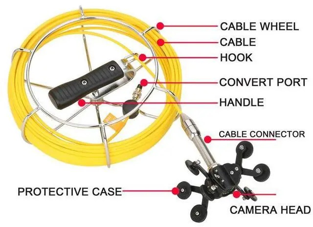Alt view image 12 of 14 - 7" Monitor  DVR  Sewer Pipe Inspection Video Camera with Auto Self Leveling 512HZ  Pipe Locator  22MM IP68 HD 1000TVL Camera 12PCS LED Lights Cable Length 30M