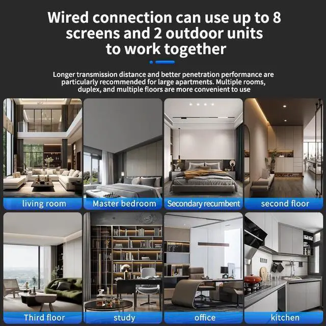 Alt view image 7 of 7 - VisiPower 7" Monitor Wired Multi Room Unlock Visual Intercom System Villa Apartment Doorbell with Night Vision and Mobile Phone NFC unlocking, 1* outdoor doorbell + 1* indoor monitor