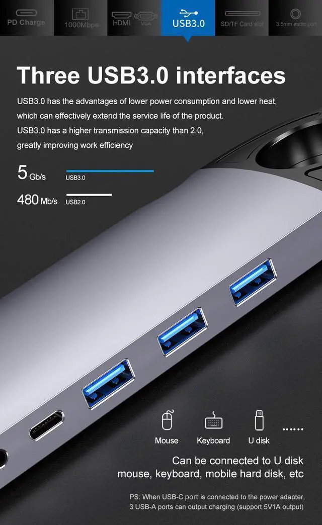 Main image of VisiPower 10 in 1 Type-C to HDMI 4K@30Hz, VGA, USB 3.0*3 PD Charging, TF / SD Micro Card Reader, Gigabit RJ45 Port, 3.5mm Headphone Jack PC Mobile Phone Docking Station Extension Hub Converter Adaptor