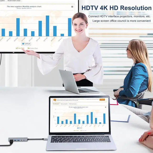 Alt view image 6 of 7 - VisiPower 7-in-1 Mini Type C / USB-C to HDMI 4K@30Hz+ PD Charging&Data, USB3.0*2+Type-c+TF / SD Micro Card Reader, Type-C PC Mobile Phone laptop 7-in-1 Docking Station Extension Hub Converter Adaptor