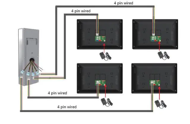 Alt view image 3 of 7 - visiPower 4 Units 4-pin Wired WiFi Apartment Video Intercom Doorbell System, 2MP 10" Touch Monitor,TUYA Smart APP Motion Detect Unlock, 2-Way Talk Night Vision Visual Doorbell (1 Doorbell+4 Monitor)