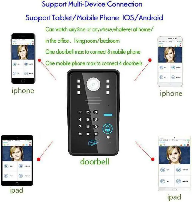 Alt view image 5 of 6 - 7inch HD digital monitor Smart Wifi wireless video intercom doorbell with burglar alarm access control