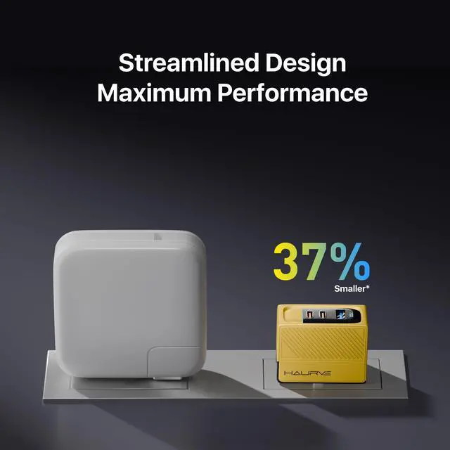 Alt view image 4 of 5 - Haurve 100W 3-in-1 GaN Fast Charger, Multiport USB-C & USB-A Wall Charger  Compatible with Smartphones, Tablets, Laptops, Foldable Charger, Charger Display, Led Indicator Light, Includes USB-C Cable