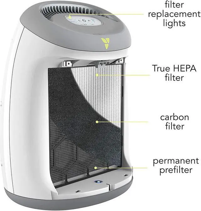 Alt view image 3 of 11 - Vornadobaby Purio Nursery Air Purifier