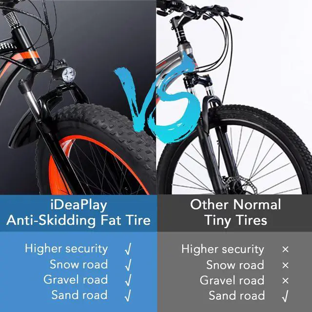 Alt view image 5 of 7 - IDEAPLAY Electric Bike 26, 350W Electric Bicycle With Removable 36V, 8A Lithium Battery, 20mph Adult Electric Bicycles With 21 Speed, Orange-Black UL Certified