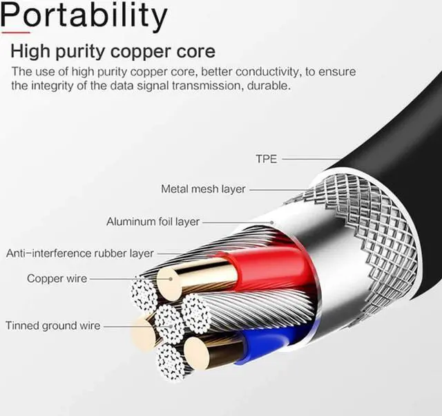 Alt view image 5 of 6 - Samsung Super Fast Charging 2.0 Dual Port (45W & 15W) - Black