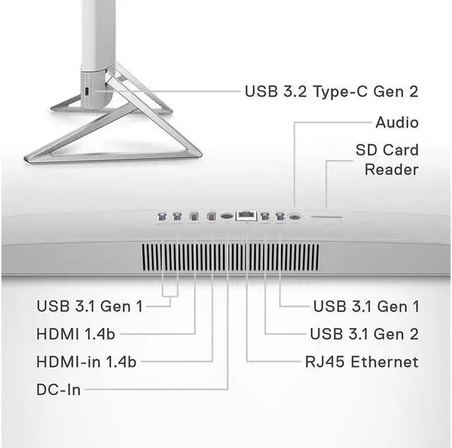 Alt view image 2 of 4 - Dell Inspiron 7710 27" Inch Full HD TouchScreen All-In-One PC,12th Gen Intel Core i7-1255U Processor,32GB DDR4,1TB SSD Plus 1TB HDD, 2GB NVIDIA GeForce MX550,Wifi-AX, Bluetooth,HDMI,Windows 11 Pro