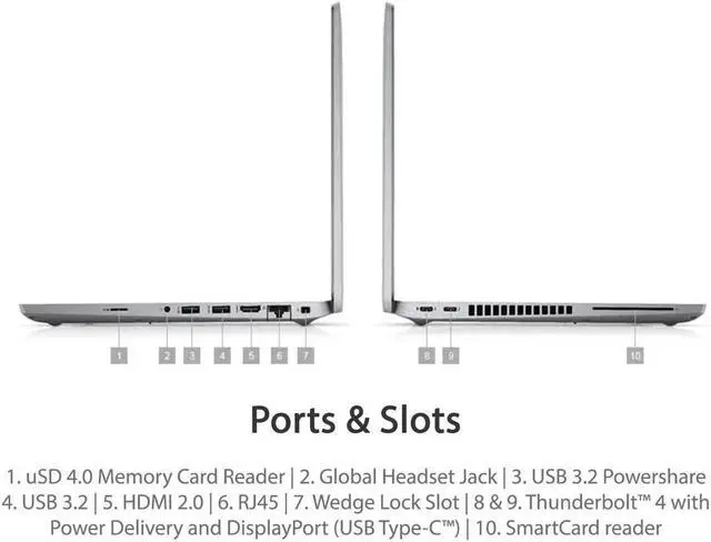 Alt view image 2 of 6 - Dell Latitude 5440 14" Full HD IPS TouchScreen Laptop,13th Gen Intel Core i7-1365U vPro 10-Core Processor,64GB DDR4,1TB SSD,Wifi-AX,Bluetooth,ThunderBolt,Windows 11 Pro