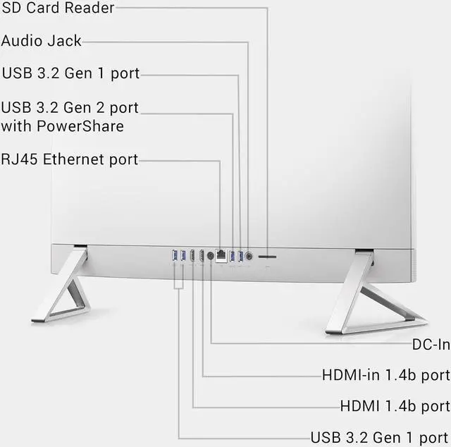 Alt view image 2 of 5 - Dell Inspiron 5430 24" Full HD All-in-One Desktop,Intel Core 3 100U Processor,16GB DDR4,2TB SSD, Intel Graphics, Wi-Fi 6, Windows 11 Pro