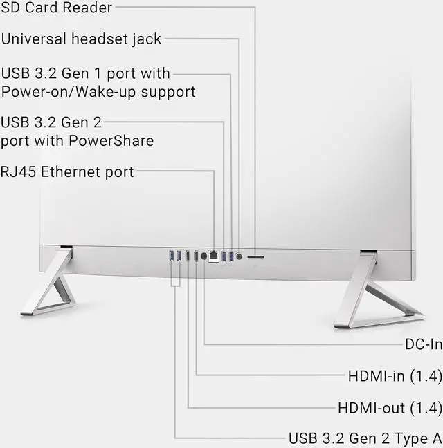 Alt view image 3 of 7 - Dell Inspiron 7730 27" Inch Full HD TouchScreen All-In-One PC,Intel Core 7 150U Processor,32GB RAM,2TB SSD,NVIDIA GeForce MX570A 2GB ,Wifi-AX,Windows 11 Pro