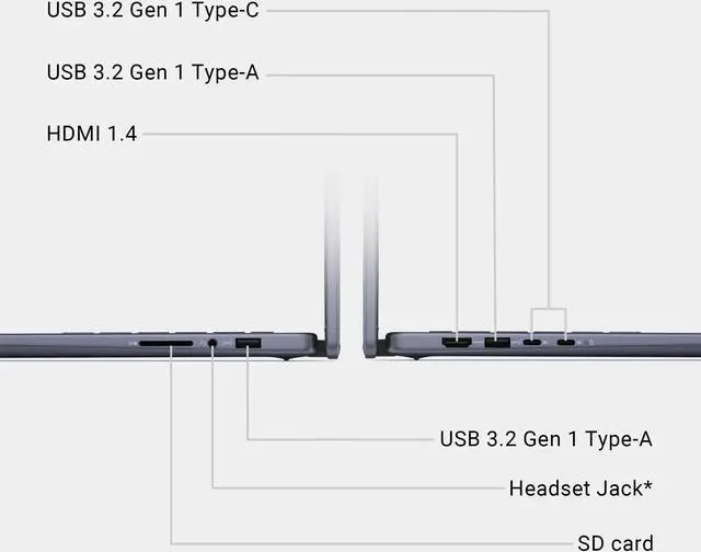 Alt view image 2 of 6 - Dell Inspiron 14" FHD+ (1920 x 1200) 2-in-1 Touchscreen Notebook,AMD Ryzen 7 8840HS Processor,16GB DDR5,2TB SSD,AMD Radeon Graphics,Wifi-AX,Windows 11 Pro