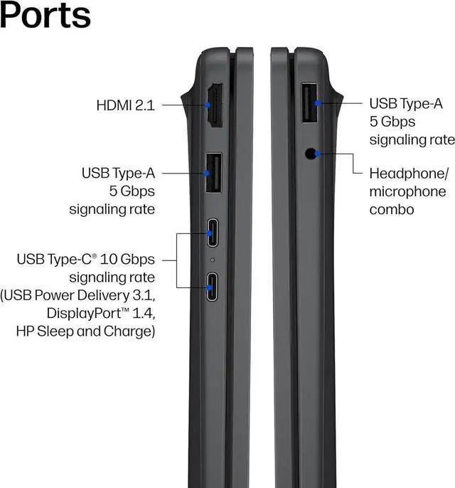 Alt view image 2 of 5 - HP OmniBook 3 | 17.3" Full HD IPS Display| Intel Core Ultra 7 255U 12-Core Processor|16GB DDR5|1TB SSD|Intel Graphics|Wifi-6|Windows 11 Pro