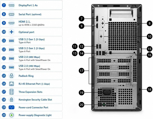 Alt view image 2 of 5 - *OPEN CARTON* Dell Pro Tower| Next Gen Optiplex| Intel Core i5-14500| 16GB DDR5| 256GB SSD|Wifi-AX|Dual Monitor Support| Windows 11 Pro| Business Desktop Computer