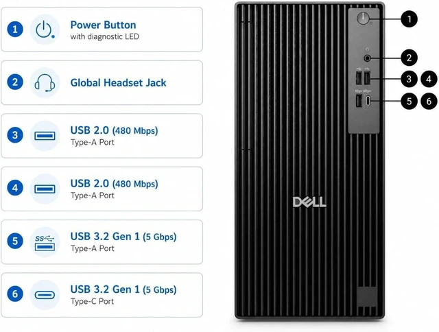 Alt view image 4 of 5 - *OPEN CARTON* Dell Pro Tower| Next Gen Optiplex| Intel Core i5-14500| 16GB DDR5| 256GB SSD|Wifi-AX|Dual Monitor Support| Windows 11 Pro| Business Desktop Computer