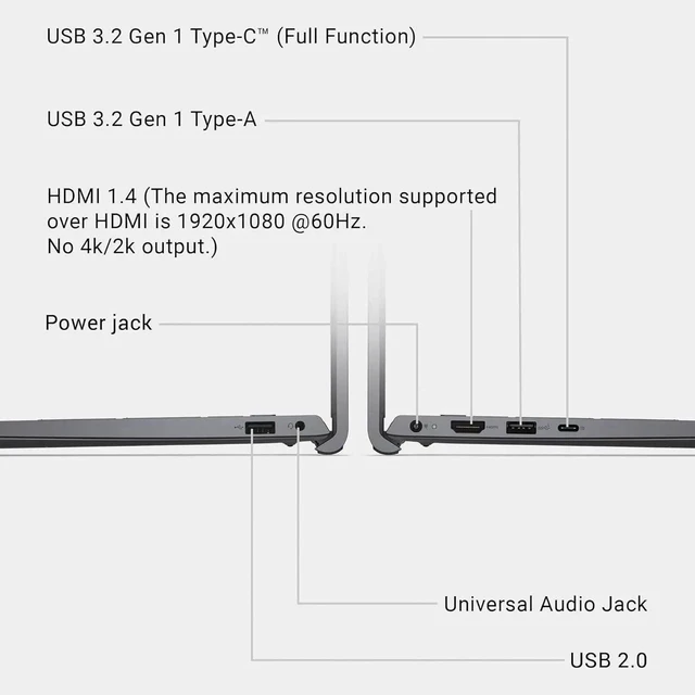 Alt view image 9 of 12 - DELL Business 15.6" FHD Touchscreen Laptop Intel core Ultra 7 255U (Beat i7-13650HX) Intel Graphics 32GB DDR5 RAM 1TB SSD Backlit KB Wi-Fi 6 BT HDMI 1.4 USB-C Copilot AI Webcam Windows 11 Pro Black