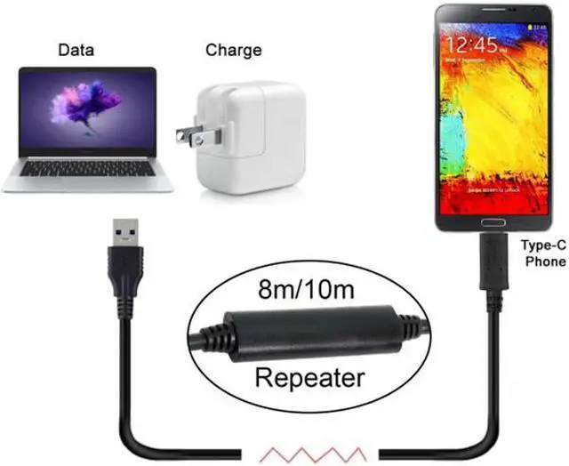 Alt view image 6 of 7 - Cablecc 10m USB-C USB 3.1 Type C Male to USB3.0 Type A Male Data GL3523 Repeater Cable for Tablet & Phone & Hard Disk Drive