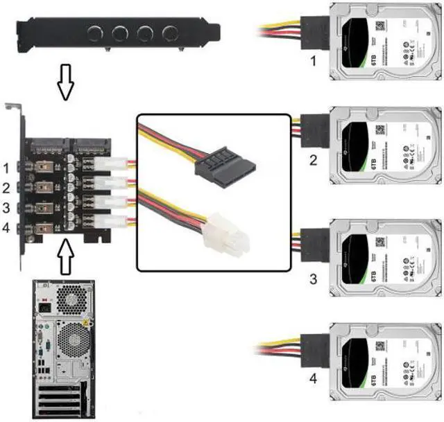 Alt view image 7 of 7 - Chenyang Cable 4 Hard Disk Control System Intelligent Control Management System HDD SSD Power Switch with PCI Bracket